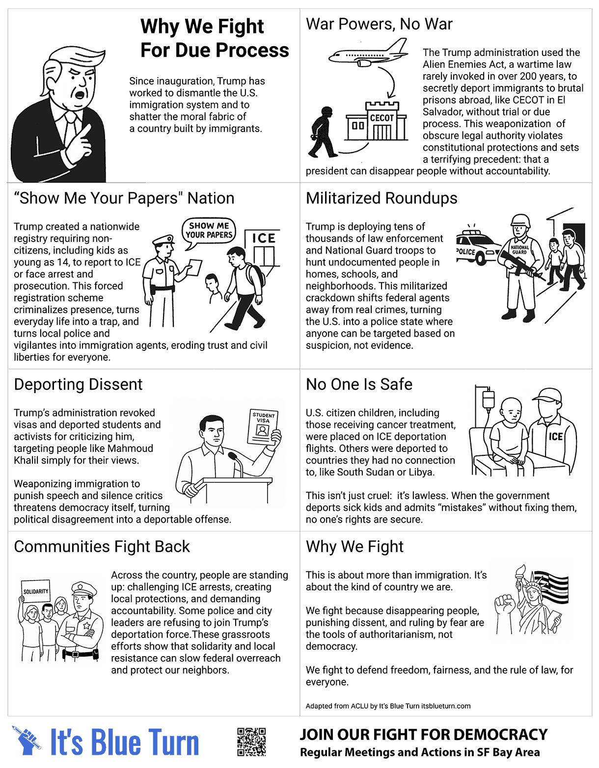 Due Process