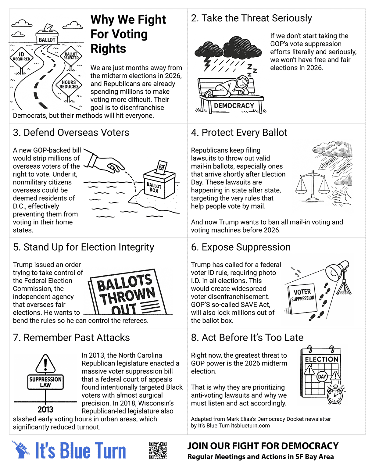 Voting Rights